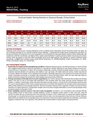 KeyBanc
March 8, 2012                                                                                                               CapitalMarkets
INDUSTRIAL: Trucking


                     TruckLoad Update: Raising Estimates on Seasonal Strength, Pricing Outlook
KeyBanc Capital Markets Inc.                                                      Todd C. Fowler: (216) 689-0219 — tfowler@keybanccm.com
Member NYSE/FINRA/SIPC                                                             Ryan Cieslak: (216) 689-0298 — rcieslak@keybanccm.com




               Cur        Prv        Cur        Prv        FC         FC               Current EPS                    Previous EPS
    Sym        Rtg        Rtg       Target     Target     2012       2013      2011       2012       2013     2011       2012        2013
    CGI       BUY        BUY        $17.00     $17.00     $0.96     $1.14      $0.65      $1.00      $1.18    $0.65      $0.98       $1.12
    HTLD      HOLD       HOLD        NA         NA        $0.77     $0.88      $0.78      $0.75      $0.85    $0.78      $0.72       $0.82
    KNX       BUY        BUY        $19.00     $19.00     $0.88     $1.01      $0.75      $0.92      $1.05    $0.75      $0.90       $1.05
    MRTN      HOLD       HOLD        NA         NA        $1.31     $1.62      $1.11      $1.32      $1.65    $1.11      $1.30       $1.65
    WERN      BUY        BUY        $30.00     $30.00     $1.60     $1.83      $1.40      $1.65      $1.90    $1.40      $1.65       $1.90

ACTION STATEMENT
Following recent channel work, including attendance at the Truckload Carrier Association Annual Convention earlier this week, we
are increasing estimates for our covered truckload names reflecting: 1) seasonally firm freight activity strengthening into March; 2)
pricing commentary at the high end of our prior expectations; and 3) benefits from favorable weather quarter-to-date. Additionally, with
constructive initial bid commentary, we believe further upside could materialize if capacity dynamics tighten into spring and summer
months, which we expect to more than offset increasingly acute driver wage pressure. We reiterate our positive truckload outlook
accordingly; our BUY-rated truckload names include Werner Enterprises, Inc. (WERN-NASDAQ), Knight Transportation, Inc. (KNX-
NYSE), and Celadon Group, Inc. (CGI-NYSE).


KEY INVESTMENT POINTS
●   Seasonally firm freight activity strengthening into March. Following seasonal January and February trends, our recent channel
    work suggests freight activity is ahead of expectations in early March, partially reflecting an early Easter holiday and some pull-
    forward demand in anticipation of higher fuel surcharges. Additionally, contacts indicated favorable weather quarter-to-date has
    positively impacted utilization and operating costs relative to year-ago levels, with stable retail order activity, modest improvement
    in housing-related end markets, and an extended produce season potentially supporting current dynamics into spring and summer
    months. Anecdotal commentary is consistent with acceleration in recent load board trends, which are near multi-year highs as
    limited incremental capacity has entered the market despite improving volumes (Exhibit 4).
●   Pricing commentary at the high end of our prior expectations. Our checks indicate initial contractual rate increases are trending
    solidly in line with our low to mid single-digit expectations, with increases within this range receiving minimal resistance from
    shippers. In addition, several large carriers we spoke with expect stronger pricing in coming months and anticipate reworking rates
    mid-year if capacity tightens further, while increased awareness surrounding CSA regulations has provided carriers having superior
    safety profiles additional pricing leverage (Exhibit 8). We were somewhat surprised at the magnitude of freight out to bid and heard
    indications of modest expansion in transportation budgets, which we sense is largely attributable to concerns among shippers about
    accessing capacity during peak months.
●   Driver availability a primary concern; near-term costs manageable. Consistent in our conversations was increased difficulty
    finding qualified drivers to seat tractors, partially offsetting a portion of utilization trends quarter-to-date. That said, nearly all
    carriers we spoke with are not planning across the board pay increases in 2012, preferring to be surgical with tailored incentives
    including sign-on and performance bonuses, guaranteed minimum miles, and new equipment to retain and recruit drivers. While we
    believe driver pay headwinds are increasingly acute and could become more pronounced as freight activity accelerates, commentary
    suggests a measured near-term approach, with potential rate increases likely to outstrip higher costs going forward.




      FOR IMPORTANT DISCLOSURES AND CERTIFICATIONS, PLEASE REFER TO PAGE 7 OF THIS NOTE.


                                                                     1
 