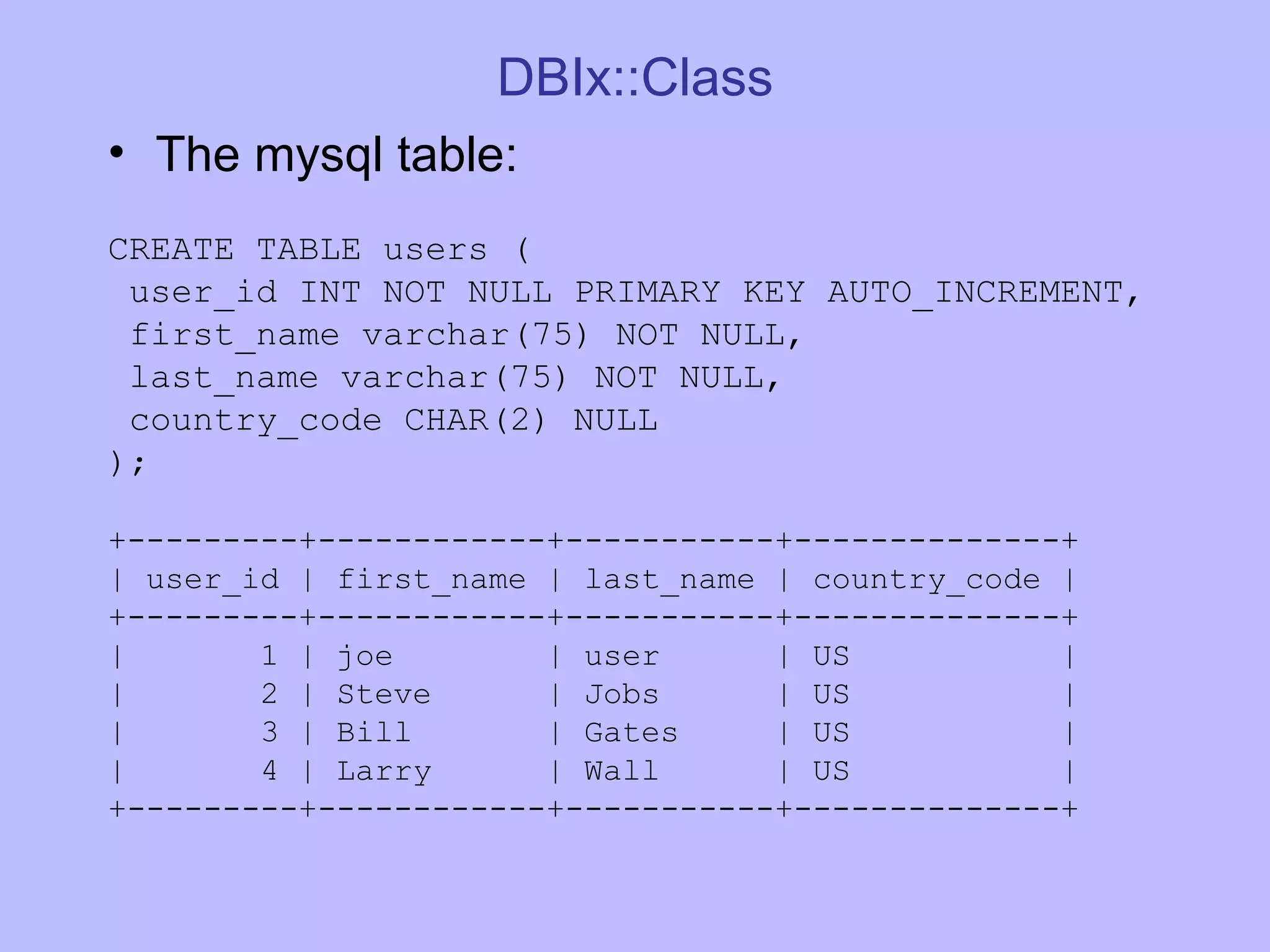 DBIx::Class The mysql table: CREATE TABLE users ( user_id INT NOT NULL PRIMARY KEY AUTO_INCREMENT, first_name varchar(75) NOT NULL, last_name varchar(75) NOT NULL, country_code CHAR(2) NULL ); +---------+------------+-----------+--------------+ | user_id | first_name | last_name | country_code | +---------+------------+-----------+--------------+ | 1 | joe | user | US | | 2 | Steve | Jobs | US | | 3 | Bill | Gates | US | | 4 | Larry | Wall | US | +---------+------------+-----------+--------------+ 