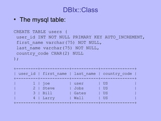 DBIx::Class The mysql table: CREATE TABLE users ( user_id INT NOT NULL PRIMARY KEY AUTO_INCREMENT, first_name varchar(75) NOT NULL, last_name varchar(75) NOT NULL, country_code CHAR(2) NULL ); +---------+------------+-----------+--------------+ | user_id | first_name | last_name | country_code | +---------+------------+-----------+--------------+ |  1 | joe  | user  | US  |  |  2 | Steve  | Jobs  | US  |  |  3 | Bill  | Gates  | US  |  |  4 | Larry  | Wall  | US  |  +---------+------------+-----------+--------------+ 