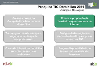 Pesquisa TIC Domicílios 2011
                                       Principais Destaques


    Cresce a posse do                   Cresce a proporção de
 Computador e Internet nos            brasileiros que compram na
        domicílios                               Internet


Tecnologias móveis avançam,            Desigualdades regionais
   sugerindo mudança de              ainda são desafio para posse
      comportamento                          e uso das TIC


O uso da Internet no domicílio        Preço e disponibilidade de
    substitui acesso nas               infraestrutura ainda são
          lanhouses                            barreiras


                                                  A evolução da Internet no Brasil
                                                 26 de março de 2009 – São Paulo
 