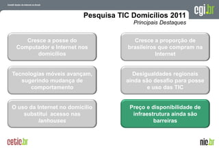 Pesquisa TIC Domicílios 2011
                                       Principais Destaques


    Cresce a posse do                   Cresce a proporção de
 Computador e Internet nos            brasileiros que compram na
        domicílios                               Internet


Tecnologias móveis avançam,            Desigualdades regionais
   sugerindo mudança de              ainda são desafio para posse
      comportamento                          e uso das TIC


O uso da Internet no domicílio        Preço e disponibilidade de
    substitui acesso nas               infraestrutura ainda são
          lanhouses                            barreiras


                                                  A evolução da Internet no Brasil
                                                 26 de março de 2009 – São Paulo
 