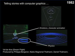 1982
Vol de rêve (Dream Flight)
Produced by Philippe Bergeron, Nadia Magnenat Thalmann, Daniel Thalmann.
Telling stories with computer graphics …
Emotions, character animation
Physics
 