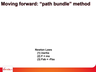 Moving forward: “path bundle” method
Newton Laws
(1) inertia
(2) F = ma
(3) Fab = -Fba
 