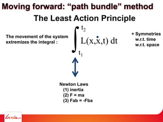 Moving forward: “path bundle” method
∫t1
t2
L(x,x,t) dt
The Least Action Principle
The movement of the system
extremizes the integral :
+ Symmetries
w.r.t. time
w.r.t. space
Newton Laws
(1) inertia
(2) F = ma
(3) Fab = -Fba
 