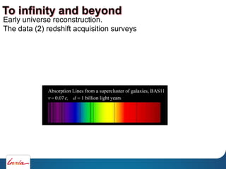 Early universe reconstruction.
The data (2) redshift acquisition surveys
To infinity and beyond
 