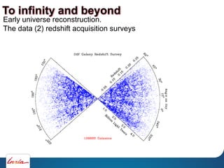 Early universe reconstruction.
The data (2) redshift acquisition surveys
To infinity and beyond
 
