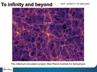 The millenium simulation project, Max Planck Institute fur Astrophysik
pc/h : parsec (= 3.2 light year)
To infinity and beyond
 