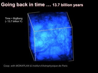 Coop. with MOKAPLAN & Institut d’Astrophysique de Paris
Time = BigBang
(- 13.7 billion Y)
Going back in time … 13.7 billion years
 