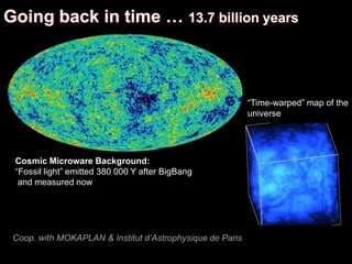 Coop. with MOKAPLAN & Institut d’Astrophysique de Paris
Cosmic Microware Background:
“Fossil light” emitted 380 000 Y after BigBang
and measured now
“Time-warped” map of the
universe
Going back in time … 13.7 billion years
 