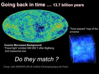 Coop. with MOKAPLAN & Institut d’Astrophysique de Paris
Cosmic Microware Background:
“Fossil light” emitted 380 000 Y after BigBang
and measured now
Do they match ?
“Time-warped” map of the
universe
Going back in time … 13.7 billion years
 
