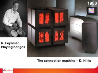 The connection machine – D. Hillis
R. Feynman,
Playing bongos
1980
 
