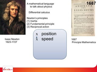 Isaac Newton
1623-1727
1687
Principia Mathematica
A mathematical language
to talk about physics
Differential calculus
Newton’s principles
(1) Inertia
(2) Fundamental principle
(3) Reciprocal action
x position
x speed
1687
 