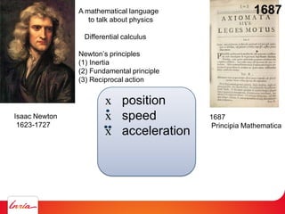 Isaac Newton
1623-1727
1687
Principia Mathematica
A mathematical language
to talk about physics
Differential calculus
Newton’s principles
(1) Inertia
(2) Fundamental principle
(3) Reciprocal action
x position
x speed
x acceleration
1687
 