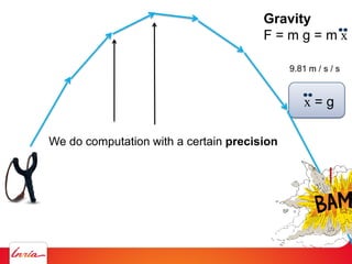 Gravity
F = m g = m x
9.81 m / s / s
x = g
We do computation with a certain precision
 