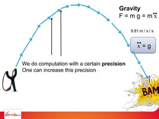 Gravity
F = m g = m x
9.81 m / s / s
x = g
We do computation with a certain precision
One can increase this precision
 