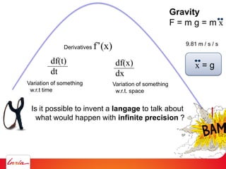 Gravity
F = m g = m x
9.81 m / s / s
x = g
Is it possible to invent a langage to talk about
what would happen with infinite precision ?
Derivatives f’(x)
df(t)
dt
df(x)
dx
Variation of something
w.r.t time
Variation of something
w.r.t. space
 