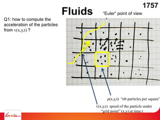 Fluids
ρ(x,y,t) “nb particles per square”
“Euler” point of view
v(x,y,t) speed of the particle under
“grid point” (x,y) at time t
Q1: how to compute the
acceleration of the particles
from v(x,y,t) ?
1757
 