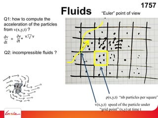 Fluids
ρ(x,y,t) “nb particles per square”
“Euler” point of view
v(x,y,t) speed of the particle under
“grid point” (x,y) at time t
Q1: how to compute the
acceleration of the particles
from v(x,y,t) ?
dv
dt
=
∂v v. v
∂t
+
Q2: incompressible fluids ?
1757
 