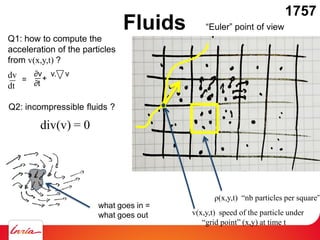 Fluids
ρ(x,y,t) “nb particles per square”
“Euler” point of view
v(x,y,t) speed of the particle under
“grid point” (x,y) at time t
Q1: how to compute the
acceleration of the particles
from v(x,y,t) ?
dv
dt
=
∂v v. v
∂t
+
Q2: incompressible fluids ?
what goes in =
what goes out
div(v) = 0
1757
 
