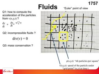 Fluids
ρ(x,y,t) “nb particles per square”
“Euler” point of view
v(x,y,t) speed of the particle under
“grid point” (x,y) at time t
Q1: how to compute the
acceleration of the particles
from v(x,y,t) ?
dv
dt
=
∂v v. v
∂t
+
Q2: incompressible fluids ?
div(v) = 0
Q3: mass conservation ?
1757
 