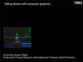 1982
Vol de rêve (Dream Flight)
Produced by Philippe Bergeron, Nadia Magnenat Thalmann, Daniel Thalmann.
Telling stories with computer graphics …
 