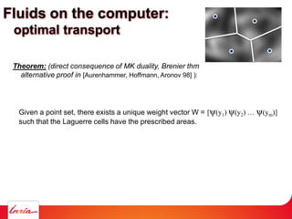 Theorem: (direct consequence of MK duality, Brenier thm
alternative proof in [Aurenhammer, Hoffmann, Aronov 98] ):
Given a point set, there exists a unique weight vector W = [ψ(y1) ψ(y2) … ψ(ym)]
such that the Laguerre cells have the prescribed areas.
Fluids on the computer:
optimal transport
 