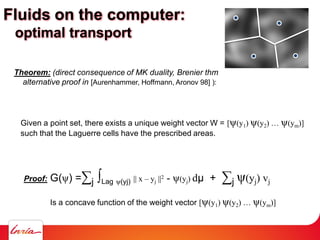 Proof: G(ψ) =∑j ∫Lag ψ(yj) || x – yj ||2 - ψ(yj) dμ + ∑j ψ(yj) vj
Is a concave function of the weight vector [ψ(y1) ψ(y2) … ψ(ym)]
Theorem: (direct consequence of MK duality, Brenier thm
alternative proof in [Aurenhammer, Hoffmann, Aronov 98] ):
Given a point set, there exists a unique weight vector W = [ψ(y1) ψ(y2) … ψ(ym)]
such that the Laguerre cells have the prescribed areas.
Fluids on the computer:
optimal transport
 