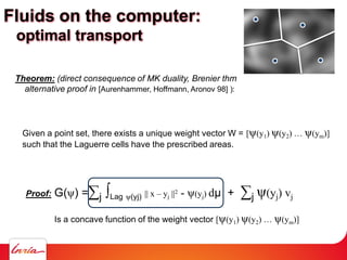 Proof: G(ψ) =∑j ∫Lag ψ(yj) || x – yj ||2 - ψ(yj) dμ + ∑j ψ(yj) vj
Is a concave function of the weight vector [ψ(y1) ψ(y2) … ψ(ym)]
Theorem: (direct consequence of MK duality, Brenier thm
alternative proof in [Aurenhammer, Hoffmann, Aronov 98] ):
Given a point set, there exists a unique weight vector W = [ψ(y1) ψ(y2) … ψ(ym)]
such that the Laguerre cells have the prescribed areas.
Fluids on the computer:
optimal transport
 