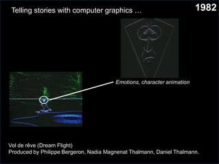 1982
Vol de rêve (Dream Flight)
Produced by Philippe Bergeron, Nadia Magnenat Thalmann, Daniel Thalmann.
Telling stories with computer graphics …
Emotions, character animation
 