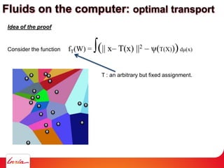 Idea of the proof
Consider the function fT(W) = ∫(|| x– T(x) ||2 – ψ(T(X)))dμ(x)
T : an arbitrary but fixed assignment.
Fluids on the computer: optimal transport
 
