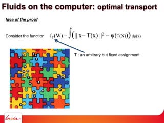Idea of the proof
Consider the function fT(W) = ∫(|| x– T(x) ||2 – ψ(T(X)))dμ(x)
T : an arbitrary but fixed assignment.
Fluids on the computer: optimal transport
 