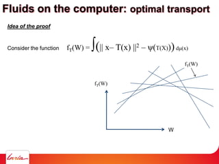 Idea of the proof
Consider the function fT(W) = ∫(|| x– T(x) ||2 – ψ(T(X)))dμ(x)
W
fT(W)
fT(W)
Fluids on the computer: optimal transport
 