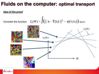 Idea of the proof
Consider the function fT(W) = ∫(|| x– T(x) ||2 – ψ(T(X)))dμ(x)
W
fT(W)
fT(W)
Fluids on the computer: optimal transport
 
