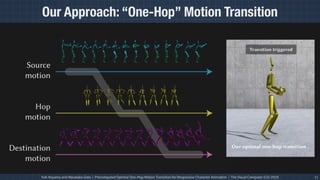 Yuki Koyama and Masataka Goto | Precomputed Optimal One-Hop Motion Transition for Responsive Character Animation | The Vis...