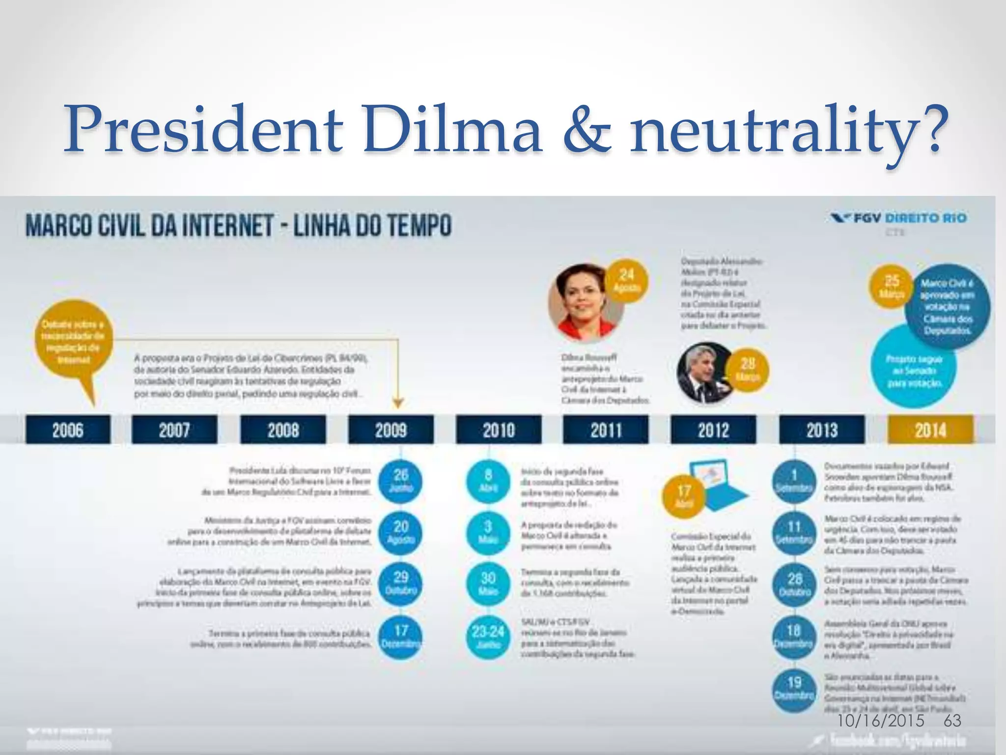 President Dilma & neutrality?
10/16/2015 63
 