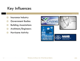 Key Influences
                                                                                section one


            Insurance Industry
            Government Bodies
            Building Associations
            Architects/Engineers
            Hurricane Activity




Windows & Doors for Wind-Borne Debris
 17                                     Windows & Doors for Wind-Borne Debris       2008
 