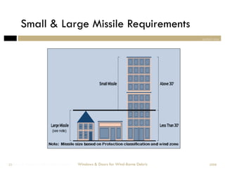 Small & Large Missile Requirements
                                                                                section one




Windows & Doors for Wind-Borne Debris
 23                                     Windows & Doors for Wind-Borne Debris       2008
 