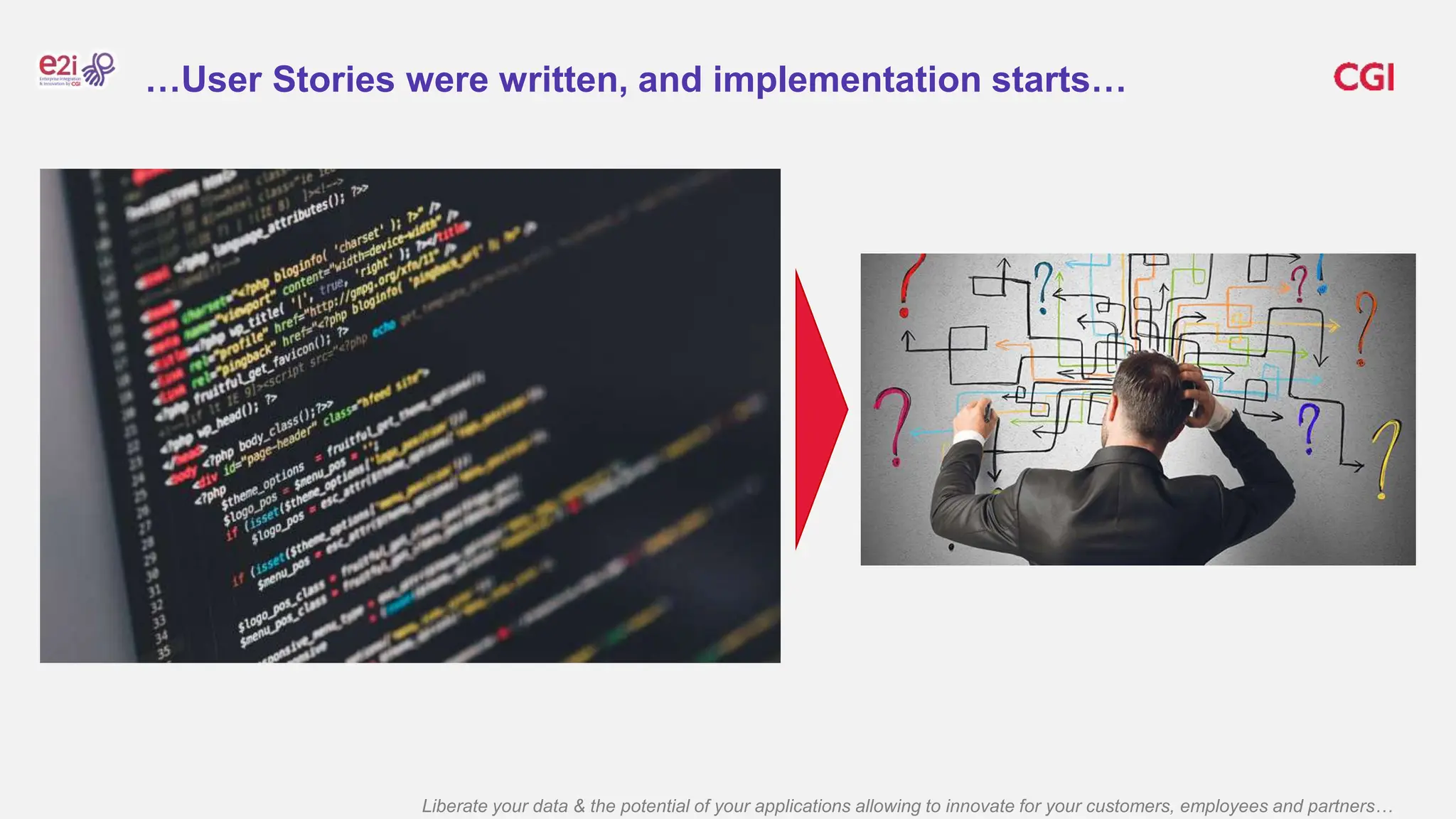 Liberate your data & the potential of your applications allowing to innovate for your customers, employees and partners…
…User Stories were written, and implementation starts…
 