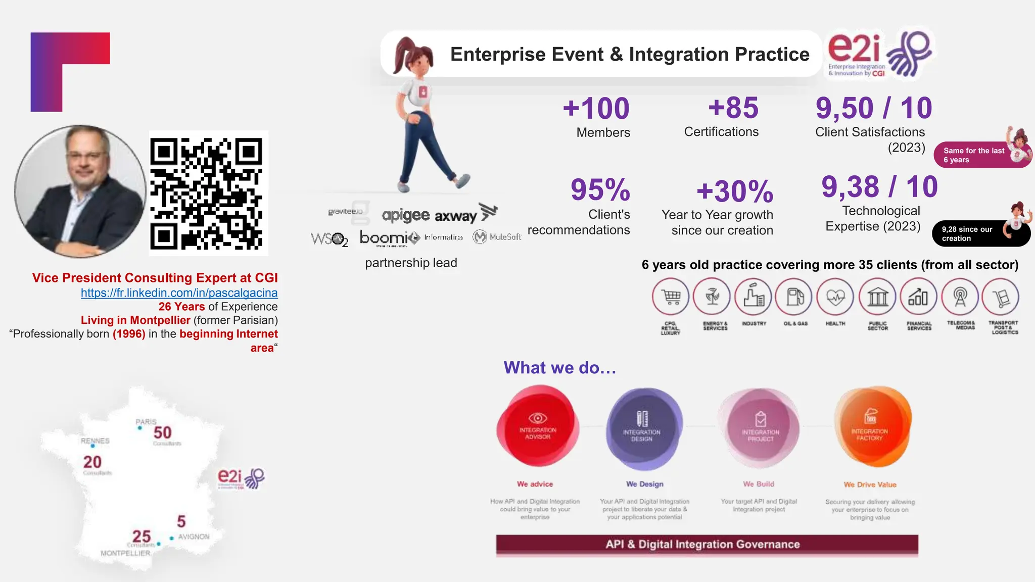 Enterprise Event & Integration Practice
6 years old practice covering more 35 clients (from all sector)
+100
Members
+85
Certifications
9,50 / 10
Client Satisfactions
(2023)
95%
Client's
recommendations
+30%
Year to Year growth
since our creation
Same for the last
6 years
9,38 / 10
Technological
Expertise (2023) 9,28 since our
creation
partnership lead
Vice President Consulting Expert at CGI
https://fr.linkedin.com/in/pascalgacina
26 Years of Experience
Living in Montpellier (former Parisian)
“Professionally born (1996) in the beginning Internet
area“
What we do…
 