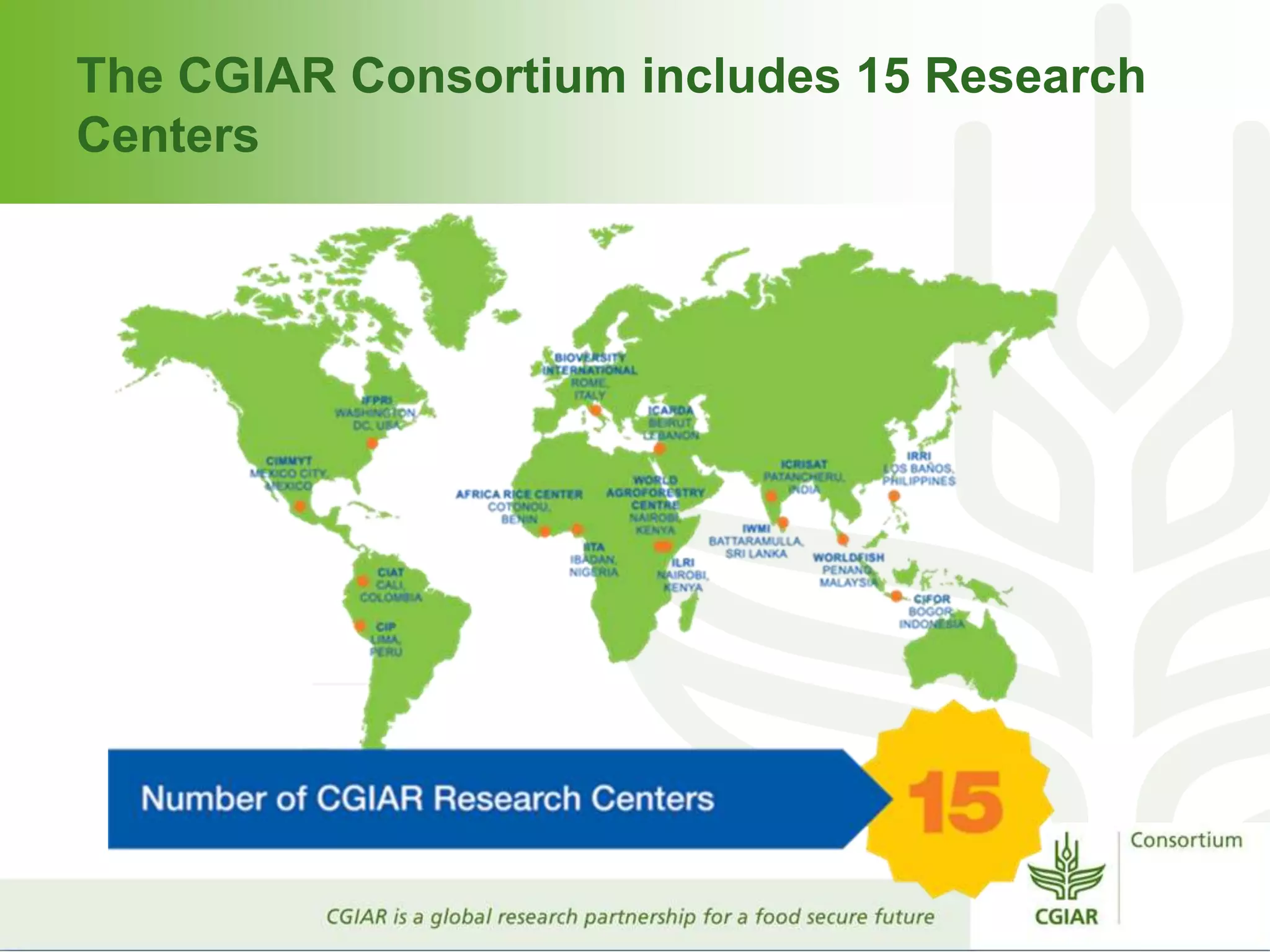 The CGIAR Consortium includes 15 Research
Centers
 