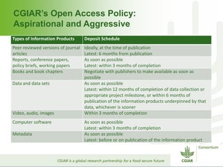 CGIAR’s Open Access Policy:
Aspirational and Aggressive
Types of Information Products Deposit Schedule
Peer-reviewed versions of journal
articles
Ideally, at the time of publication
Latest: 6 months from publication
Reports, conference papers,
policy briefs, working papers
As soon as possible
Latest: within 3 months of completion
Books and book chapters Negotiate with publishers to make available as soon as
possible
Data and data sets As soon as possible
Latest: within 12 months of completion of data collection or
appropriate project milestone, or within 6 months of
publication of the information products underpinned by that
data, whichever is sooner
Video, audio, images Within 3 months of completion
Computer software As soon as possible
Latest: within 3 months of completion
Metadata As soon as possible
Latest: before or on publication of the information product
 