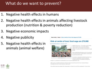 What do we want to prevent?
1. Negative health effects in humans
2. Negative health effects in animals affecting livestock
production (nutrition & poverty reduction)
3. Negative economic impacts
4. Negative publicity
5. Negative health effects in
animals (animal welfare)
 