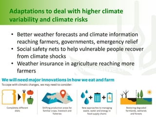 CGIAR and Climate-Smart Agriculture