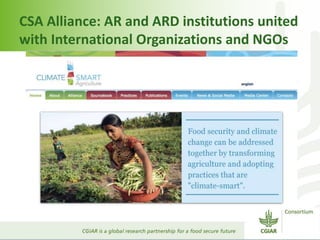 CGIAR and Climate-Smart Agriculture