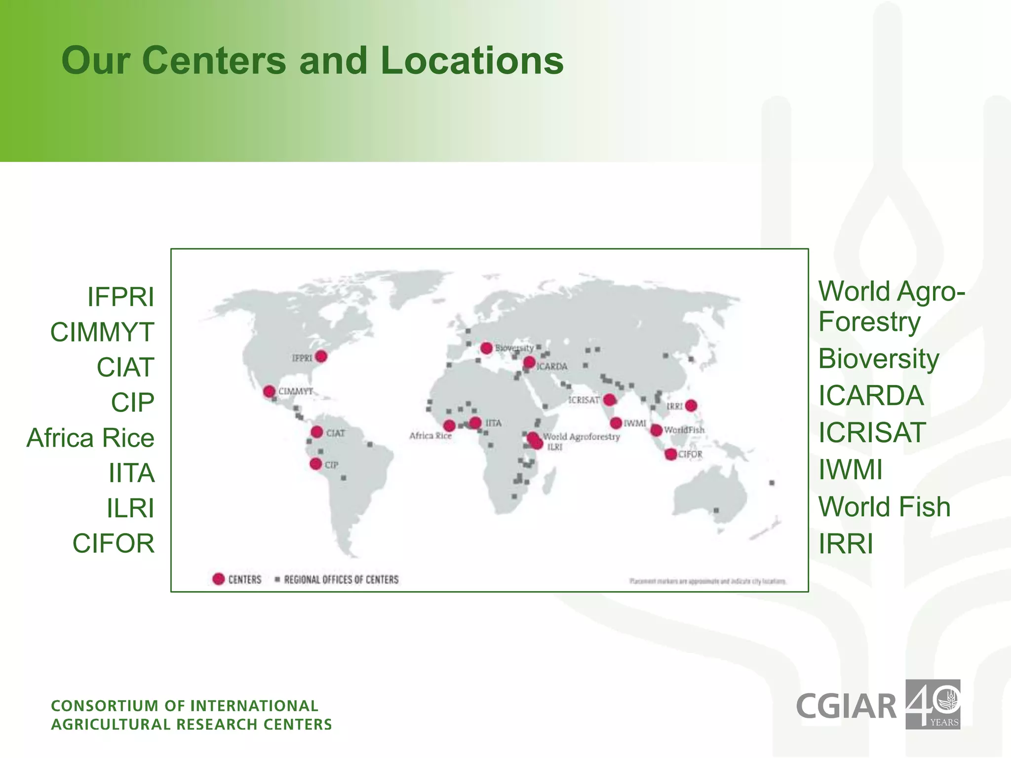 Our Centers and LocationsWorld Agro-ForestryBioversityICARDAICRISATIWMIWorld FishIRRIIFPRICIMMYTCIATCIPAfrica RiceIITAILRICIFOR