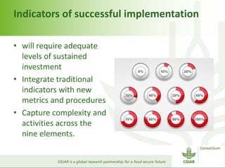Indicators of successful implementation
• will require adequate
levels of sustained
investment
• Integrate traditional
indicators with new
metrics and procedures
• Capture complexity and
activities across the
nine elements.
 
