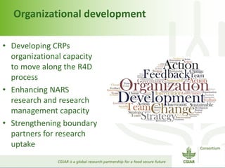 CGIAR Capacity Development Framework : Engaging with Partners