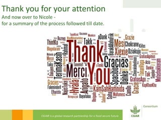 CGIAR Capacity Development Framework : Engaging with Partners