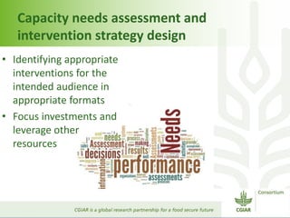 CGIAR Capacity Development Framework : Engaging with Partners
