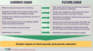 CGIAR TransformationWhere are we going?